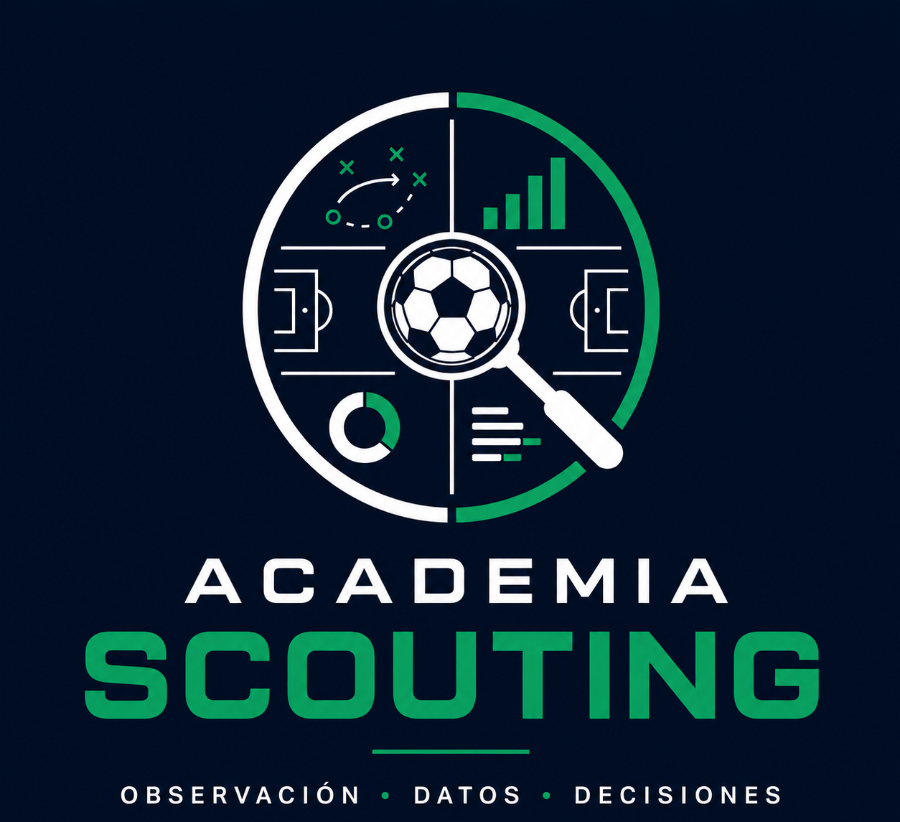 Academia Scouting — Observación, Datos, Decisiones