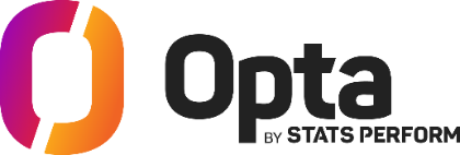 Opta by Stats Perform